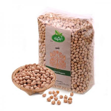 قیمت نخود بسته بندی در سال اخیر